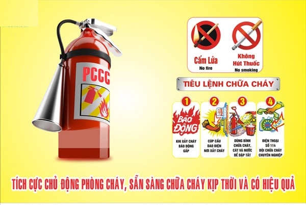 Nạp Sạc Bình Chữa Cháy Biên Hòa