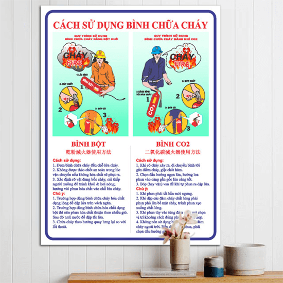 Bảng Mica PCCC: Cách sử dụng bình chữa cháy 30x40cm